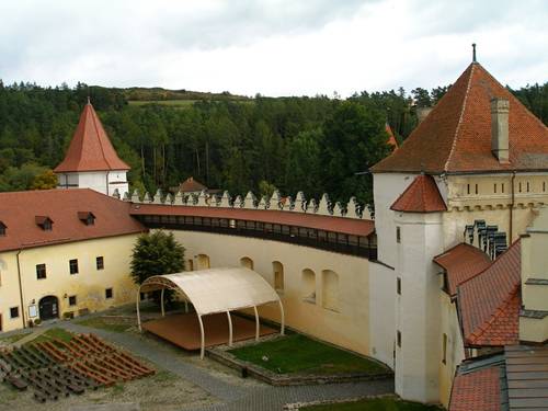 Кежмарский замок: история, адрес, экскурсии